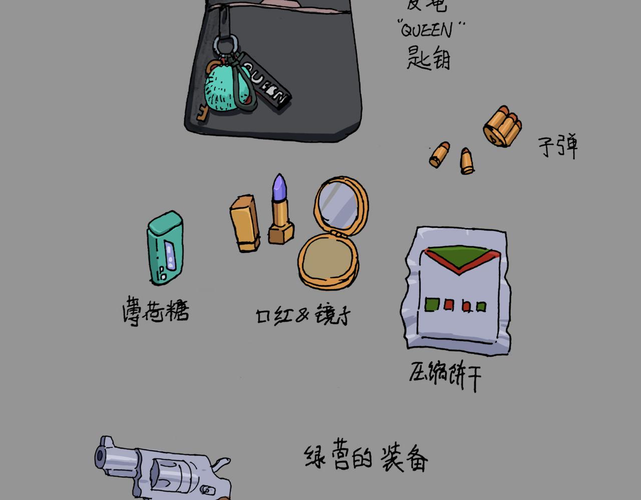 失憶島 - 第二季 第二集 遊騎兵(1/2) - 4