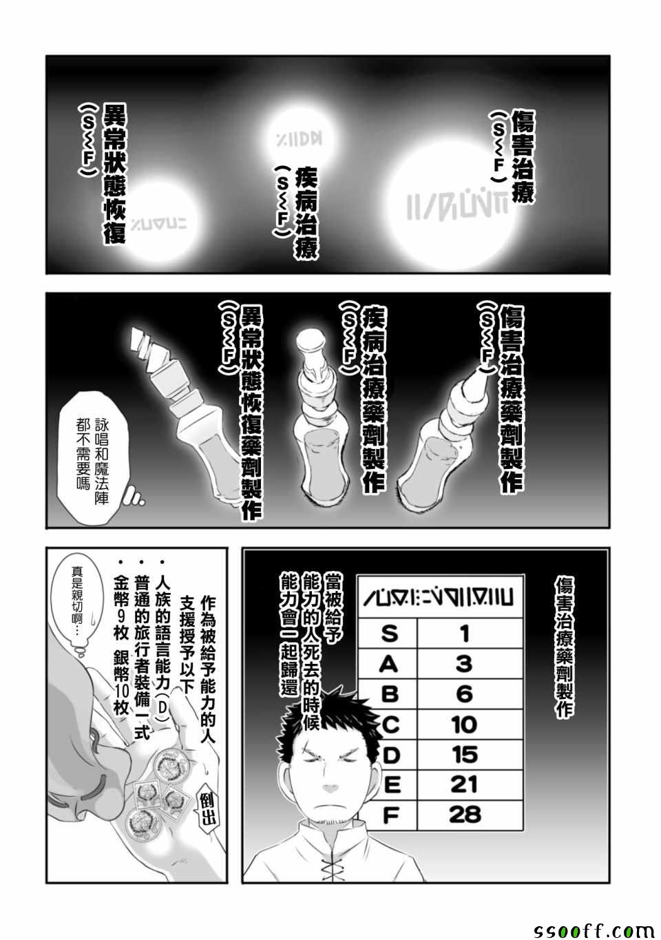 SHORT CAKE CAKE - 第2話 - 3