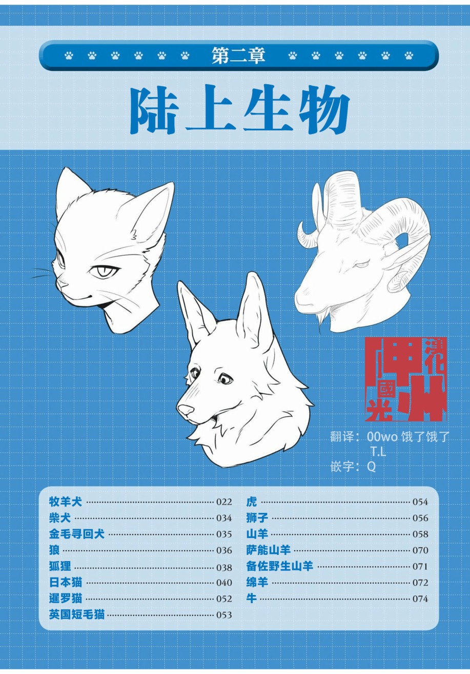 獸人的描繪方法 -從真實系獸人到抽象系獸人 - 第2話 陸上生物 犬獸人的描繪方法 - 1