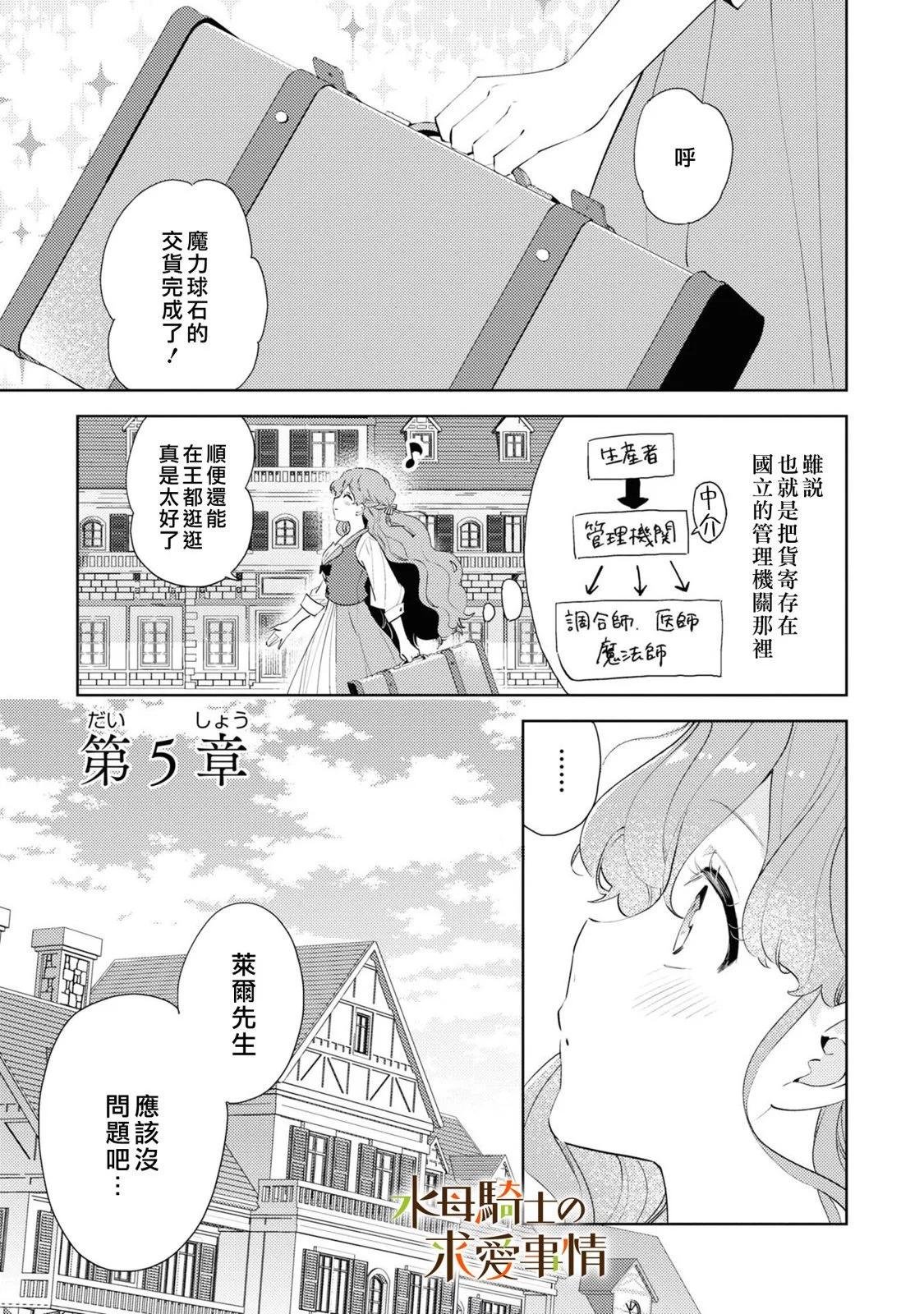 獸人騎士的求愛二三事 - 第05話 - 1