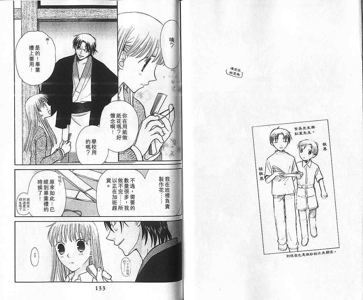 水果籃子 - 第100話 - 2