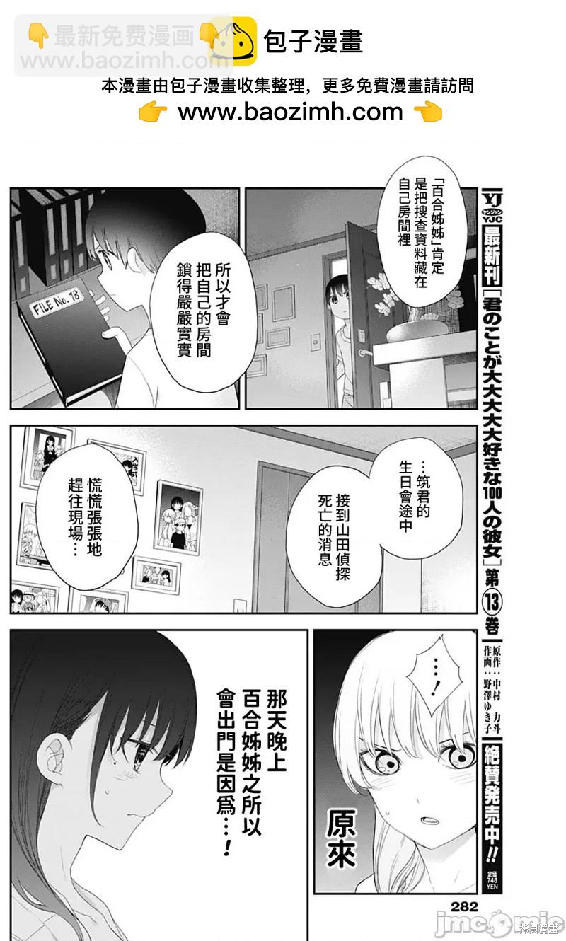四季崎姐妹們好想被人揭穿 - 第60話 - 2