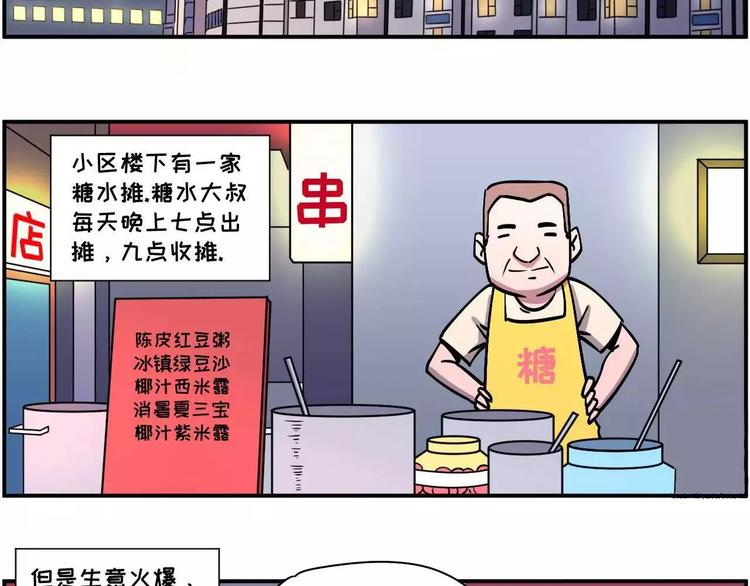 素菜包 - 你不要跟我搶，我真的會拼命的 - 2