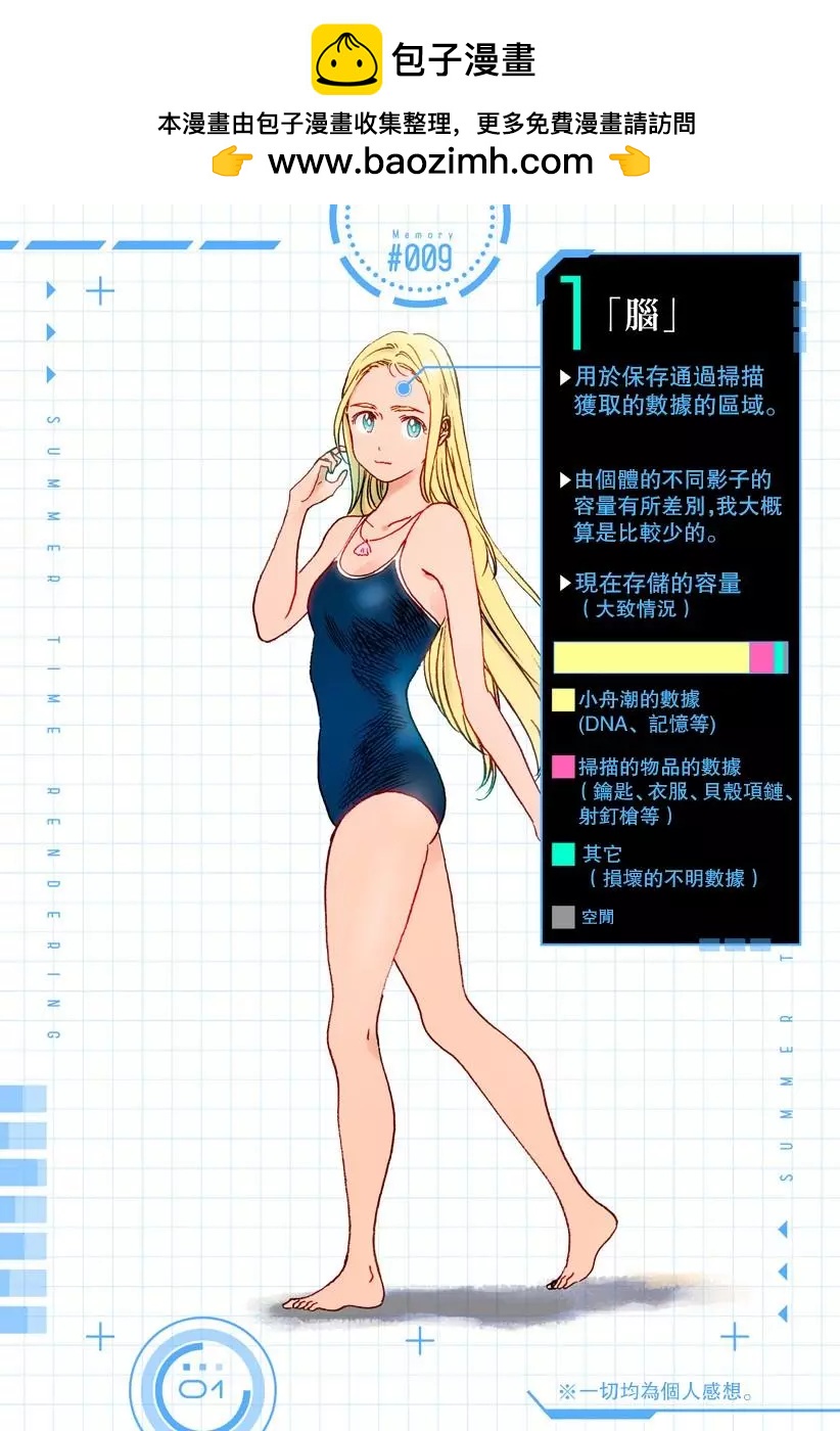 Summer time rendering - 番外7 - 2