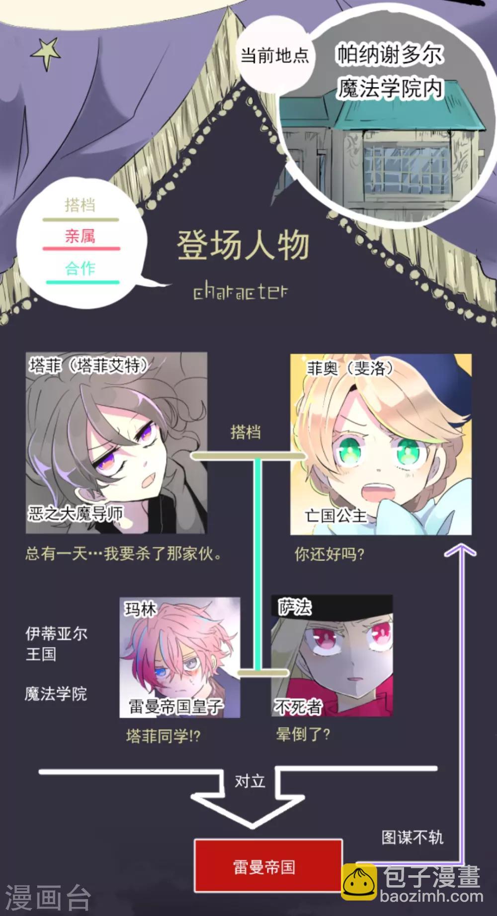 他和她的魔法契約 - 第14話 暗流(1/2) - 2