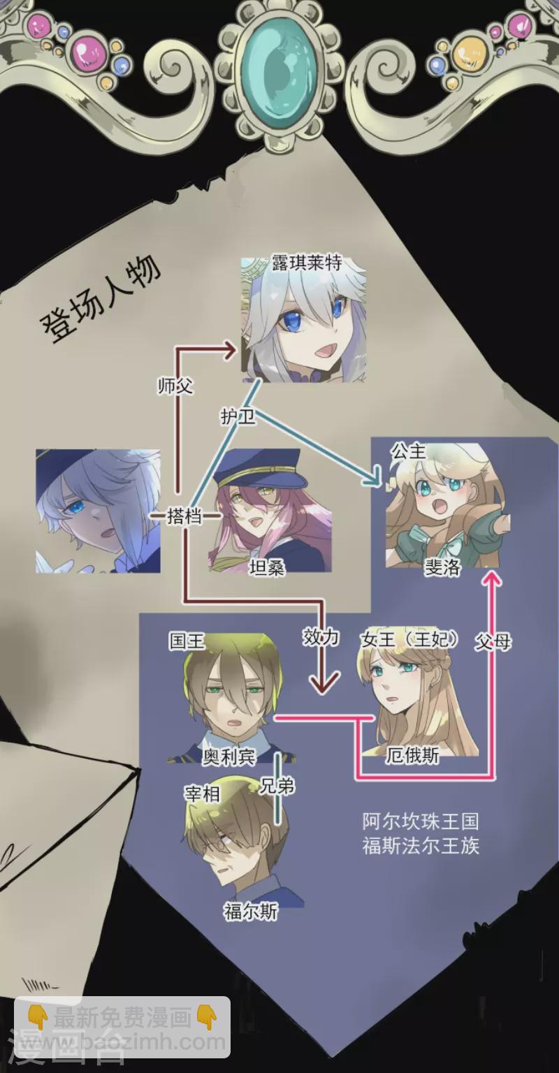 他和她的魔法契約 - 第242話 過去篇36(1/2) - 2