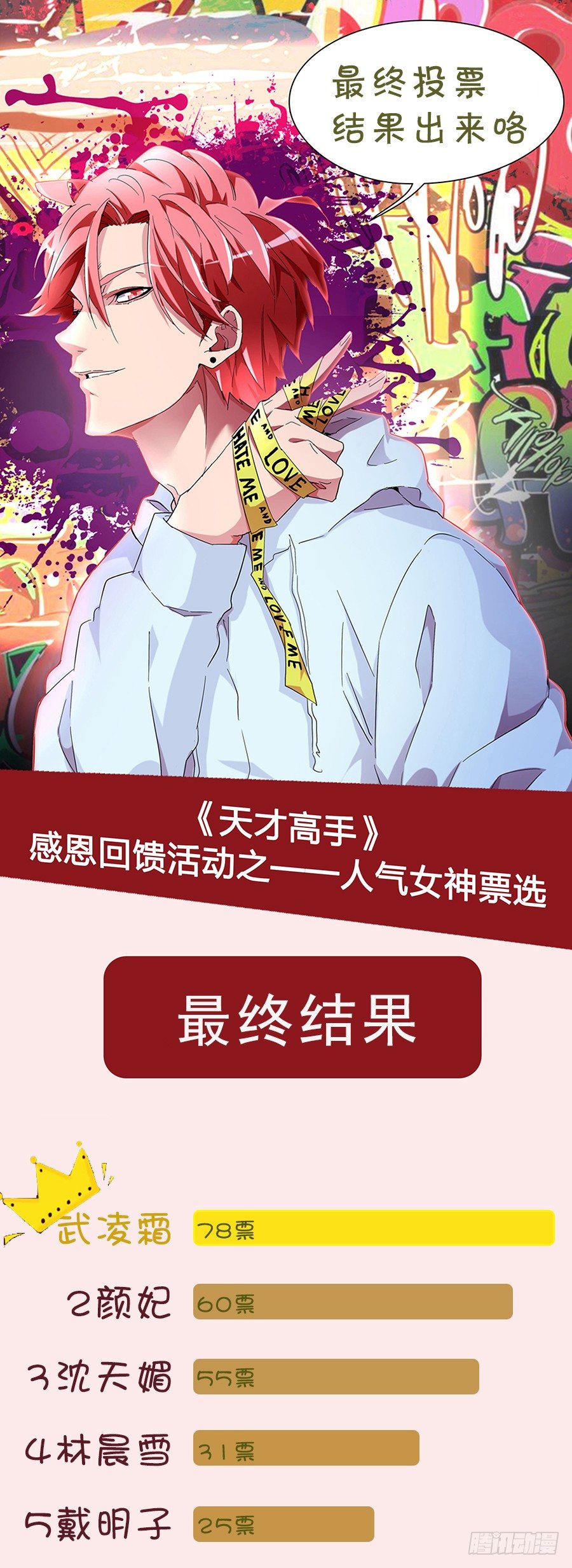 天才高手 - 人氣女神_大公佈 - 1