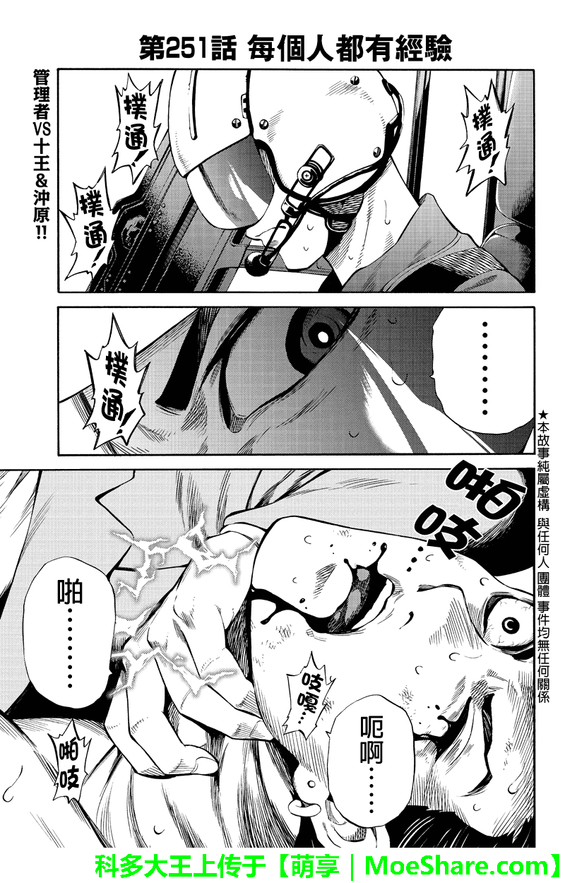 天空侵犯 - 第251話 - 1