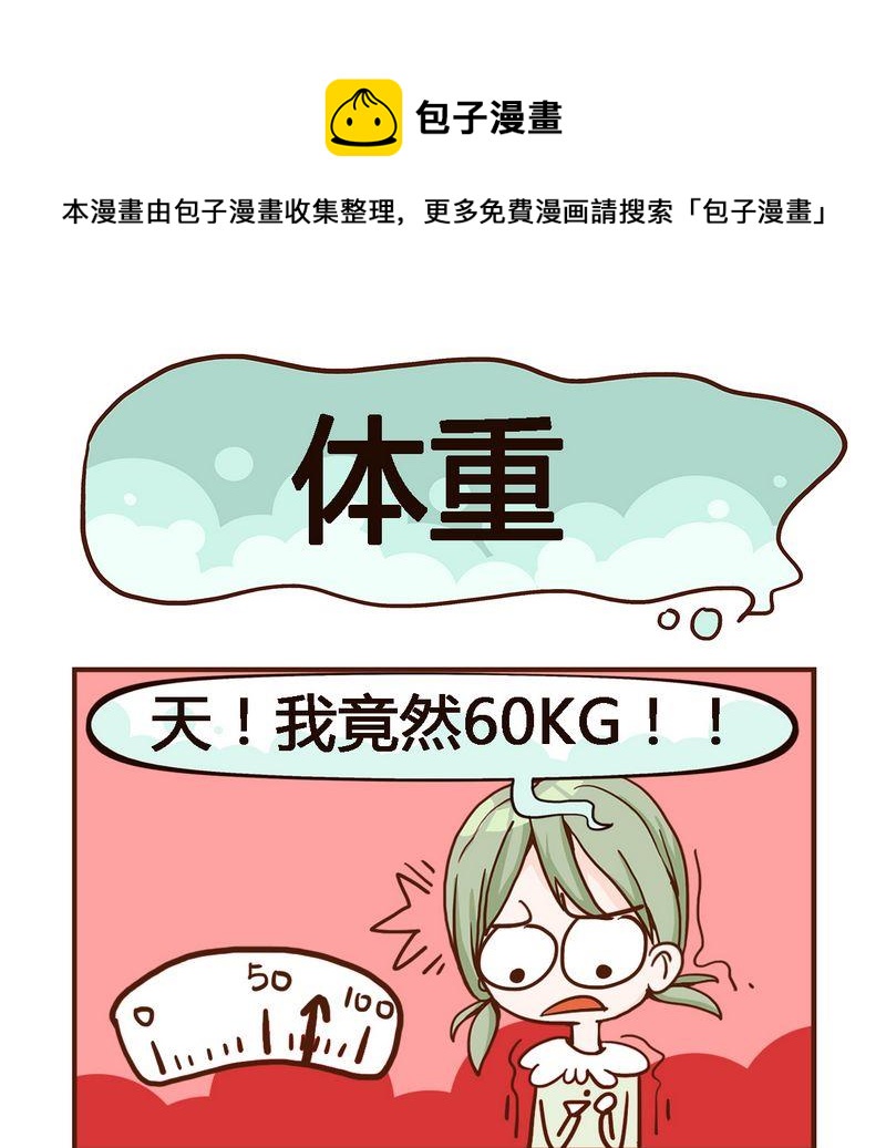 體重 - 1 體重 - 1