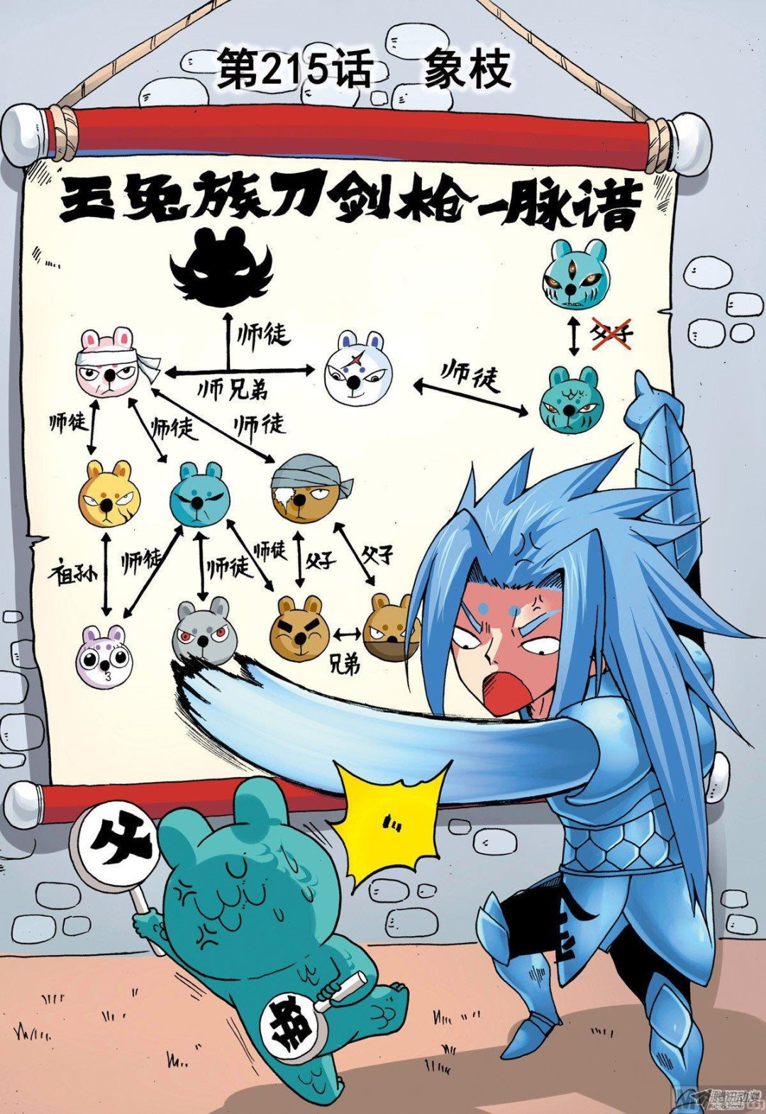 兔子帮 - 第215话 象枝 - 1