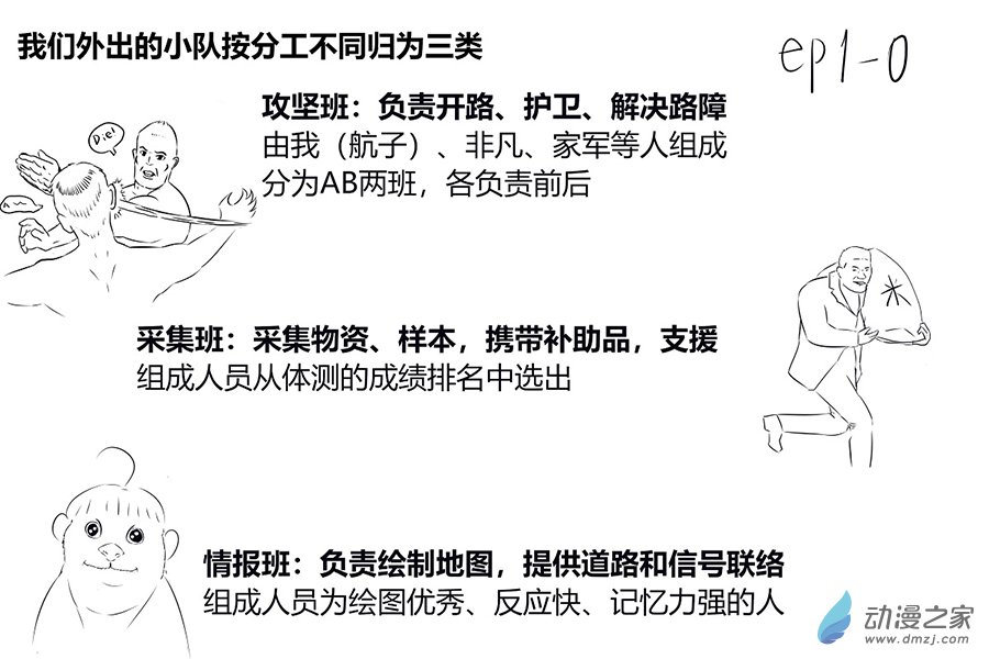 危機日 - 05 應對手段 - 3