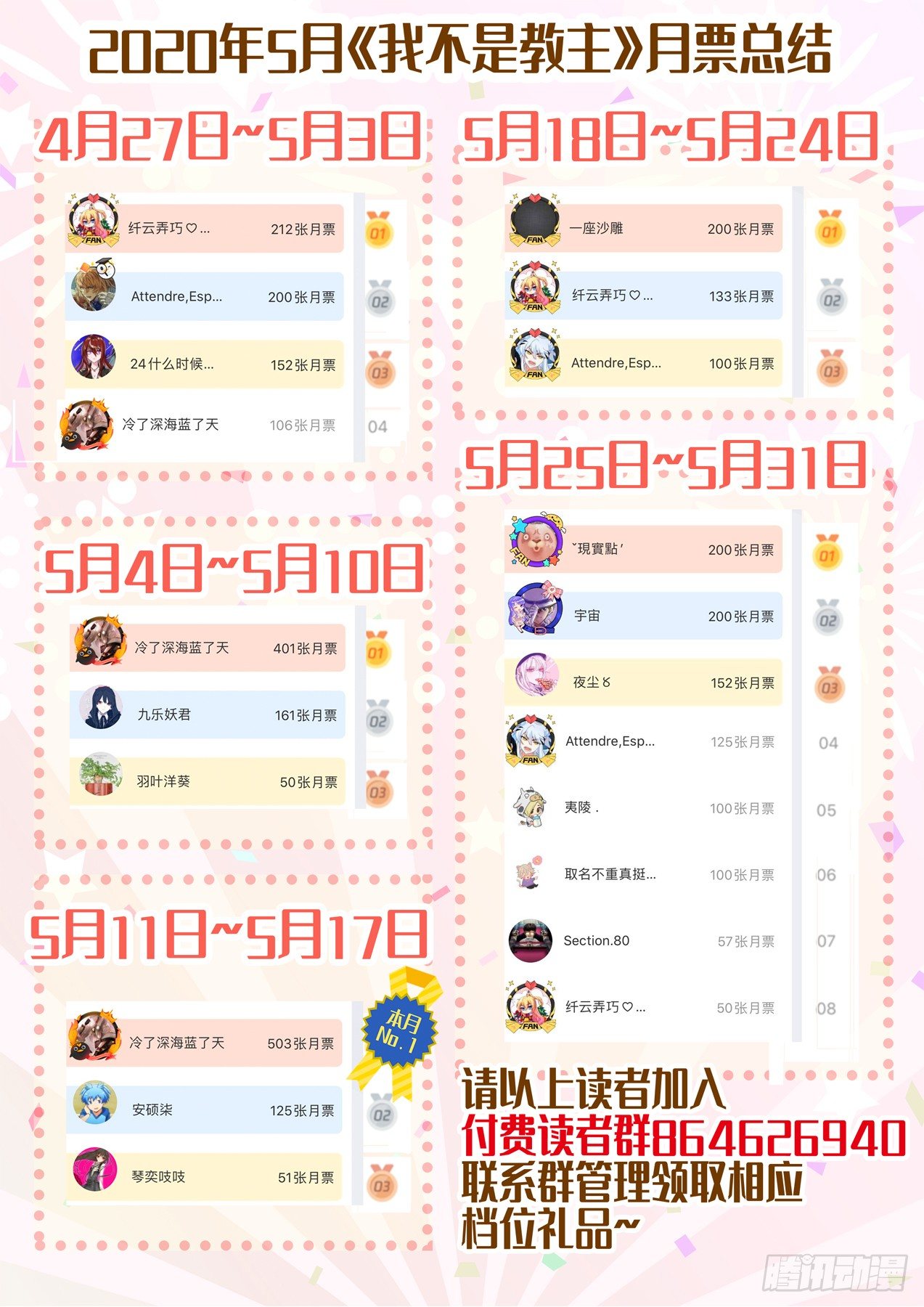 我不是教主 - 6月福利通知 - 1