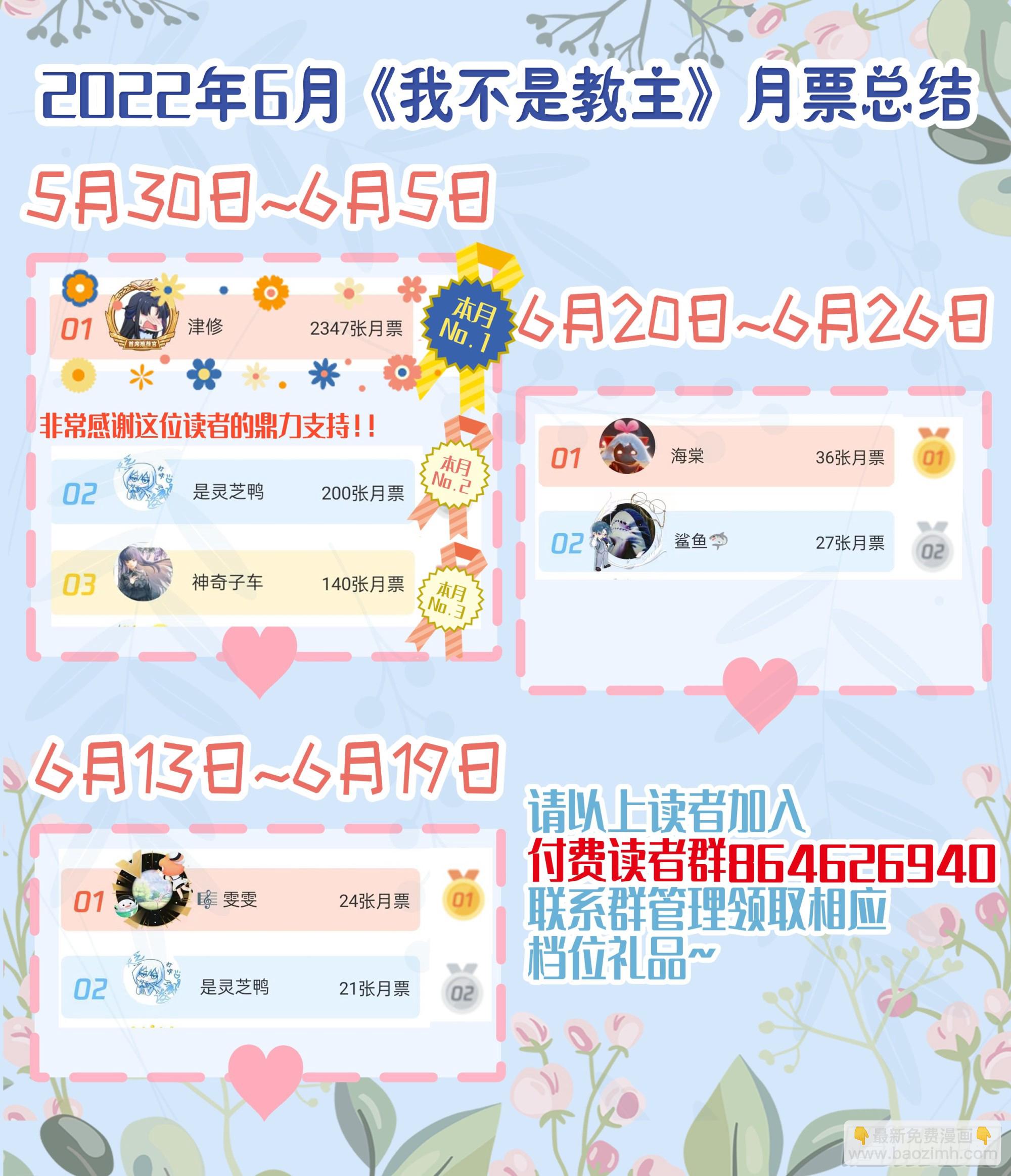 我不是教主 - 通知+六七月月票榜 - 2