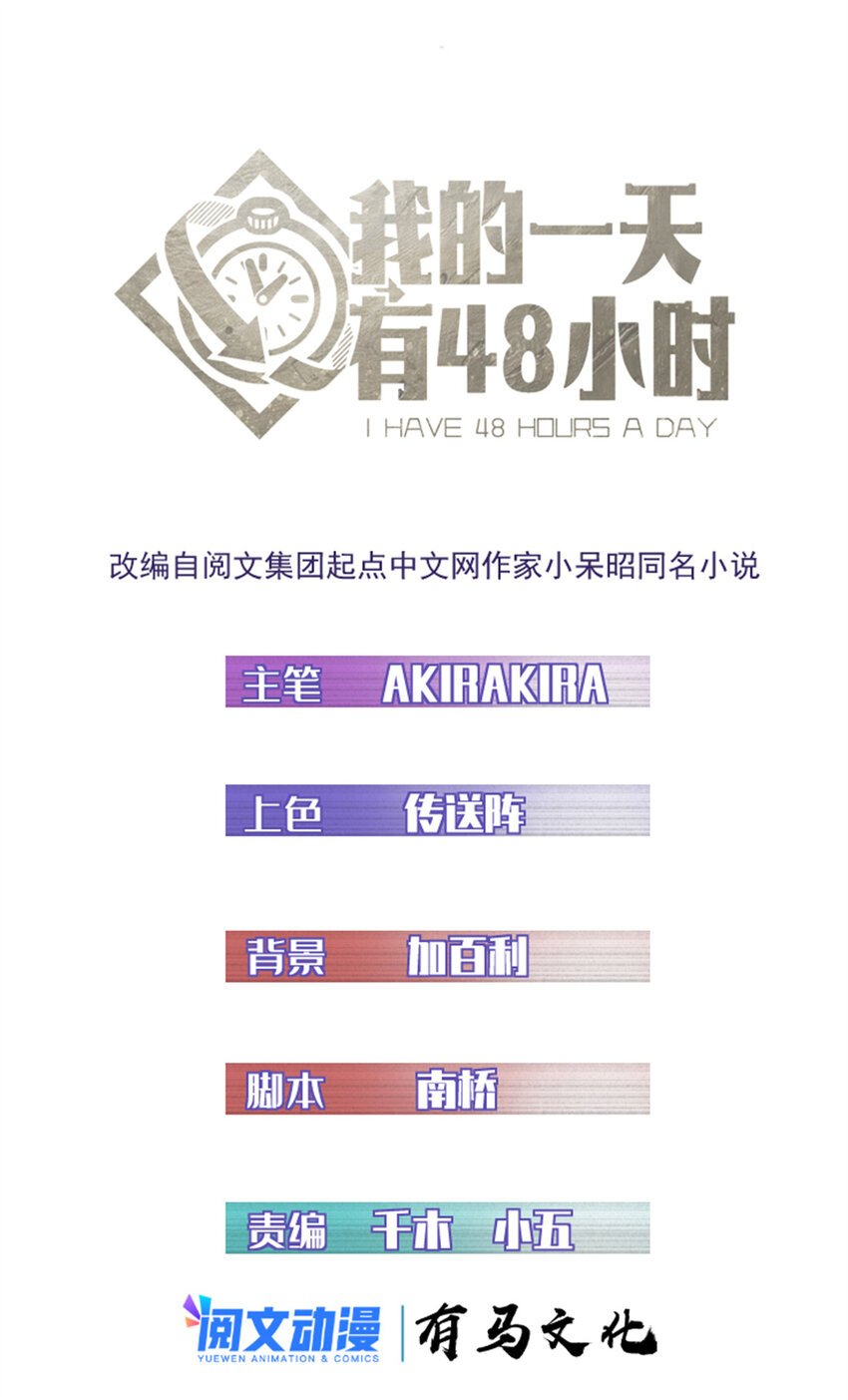 我的一天有48小時 - 19 第一輪遊戲結束 - 1