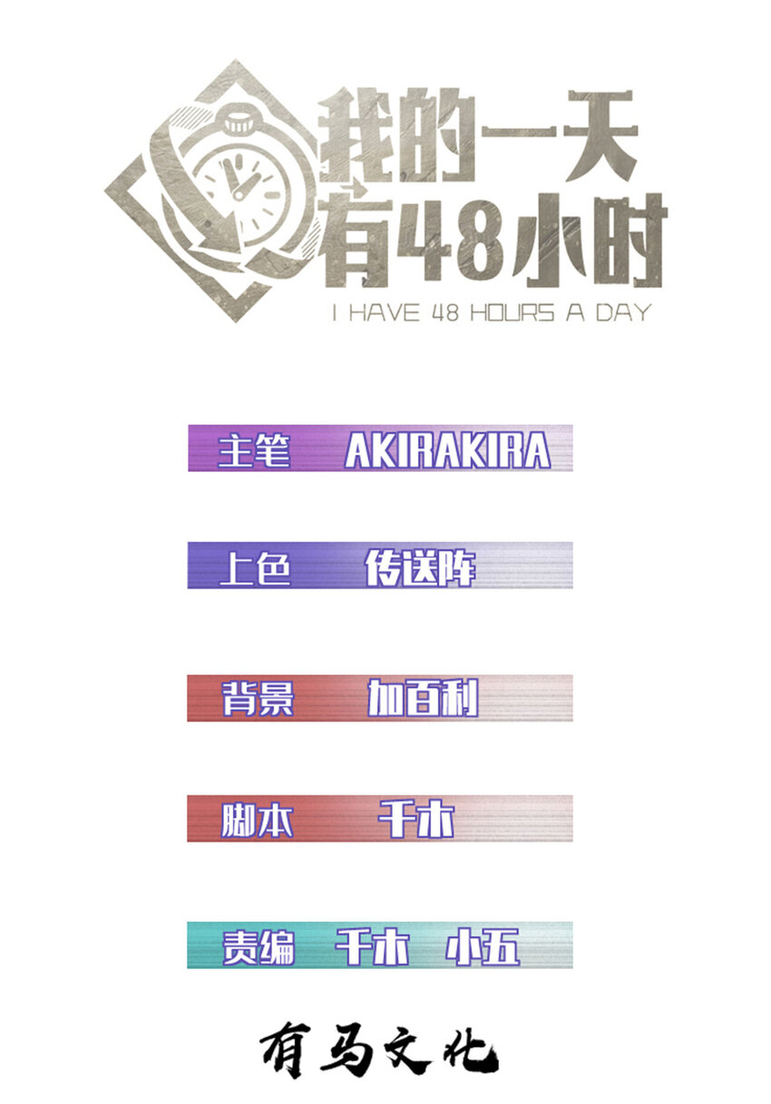 我的一天有48小時 - 69 學習刀法 - 1