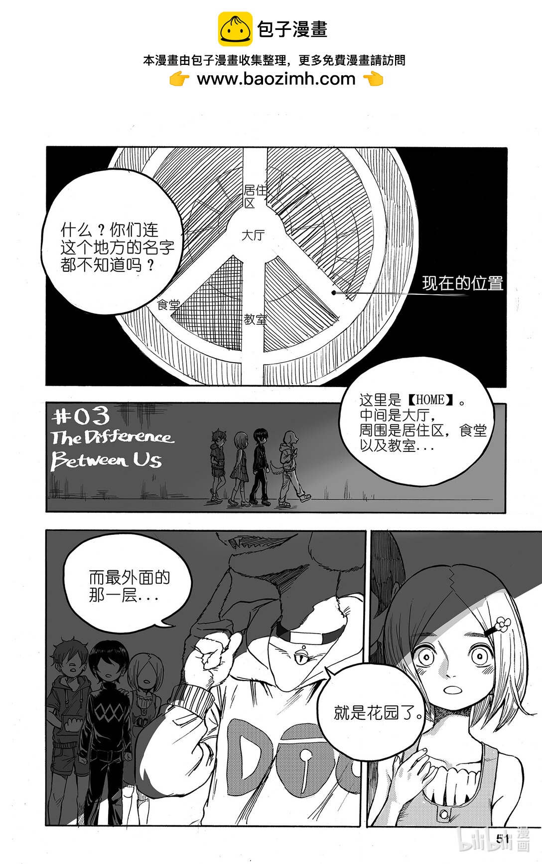 我們是人類 WE ARE HUMAN - #03 The Difference Between Us - 2