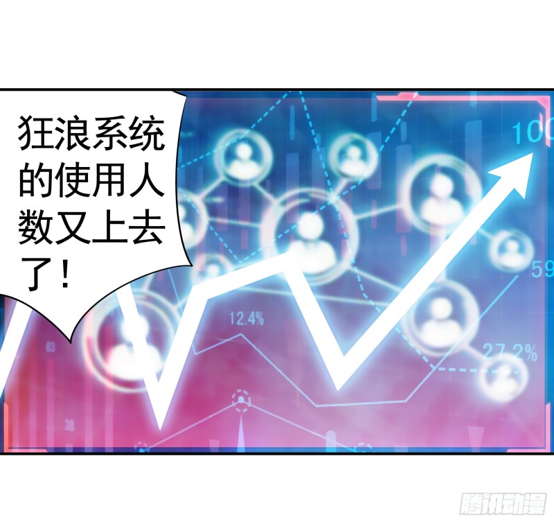 我偏要浪 - 給狂浪加滿倉 - 2