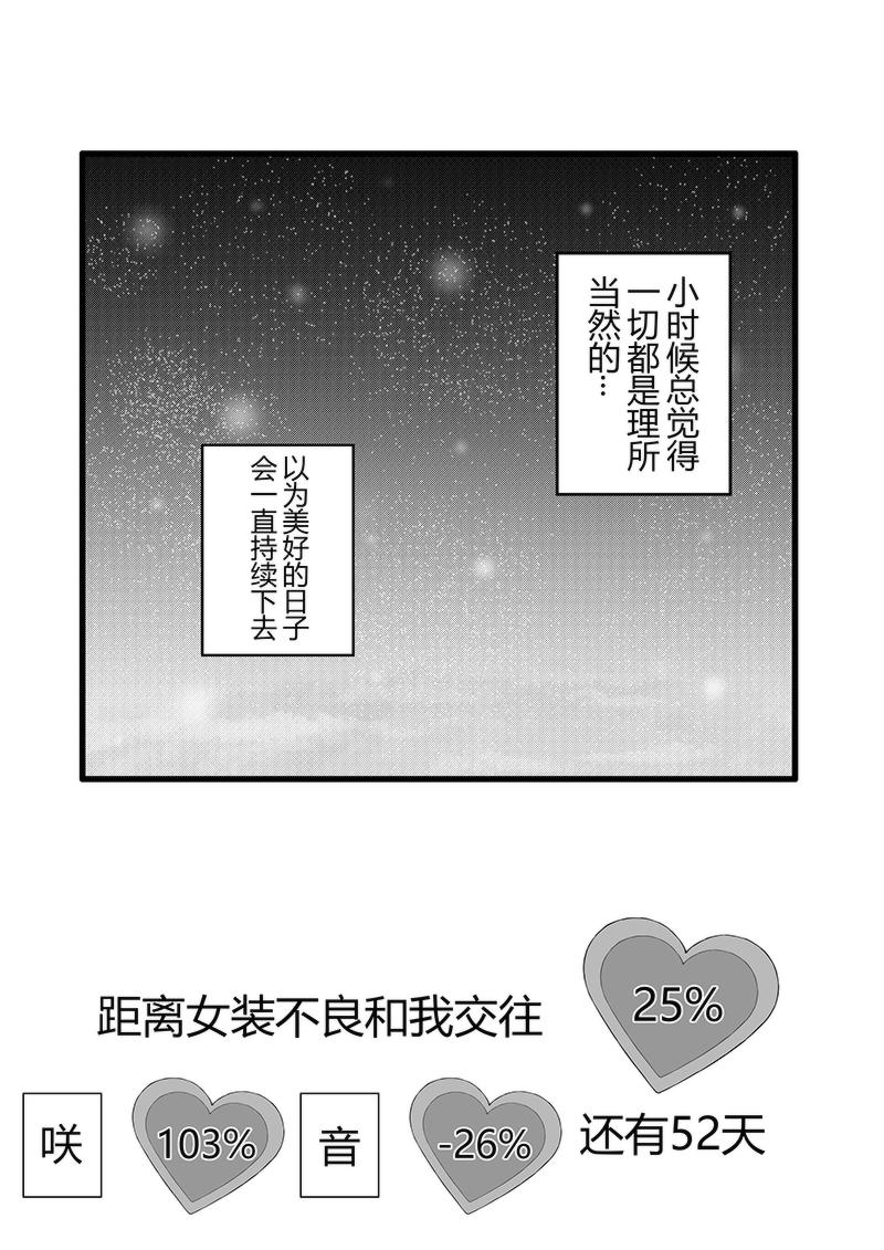 我與女裝不良 - 第48-49天 - 1