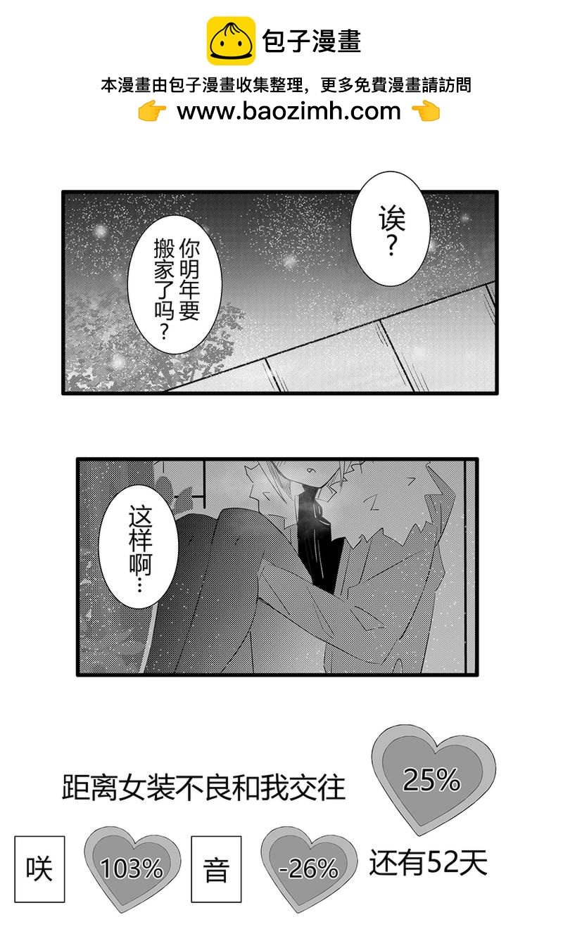 我與女裝不良 - 第48-49天 - 2