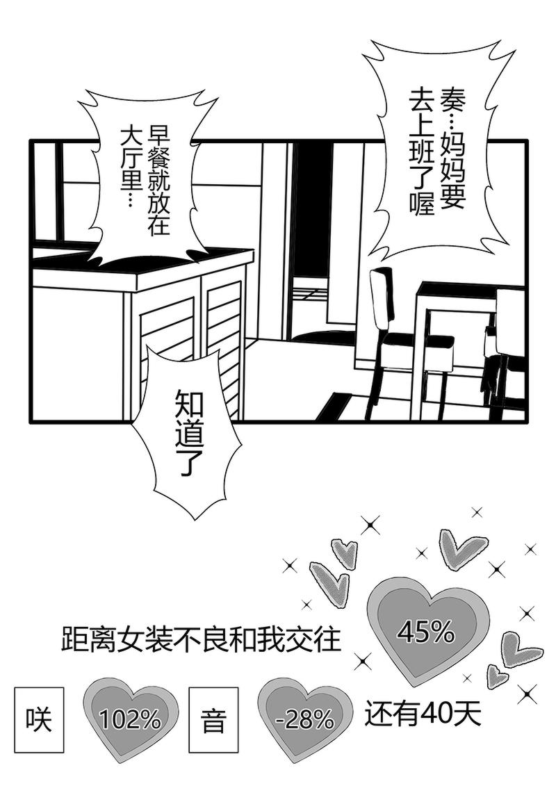 我與女裝不良 - 第60-61天（奏線） - 1