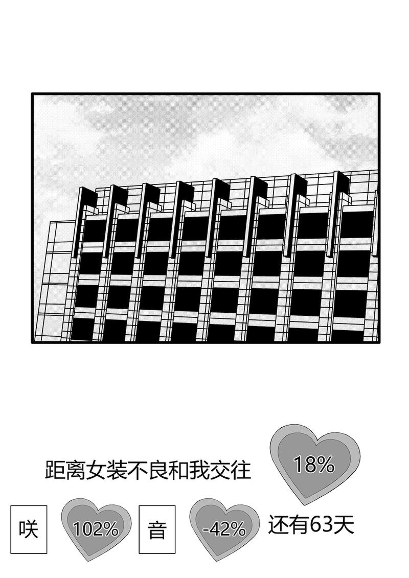 我與女裝不良 - 第37-39天 - 1