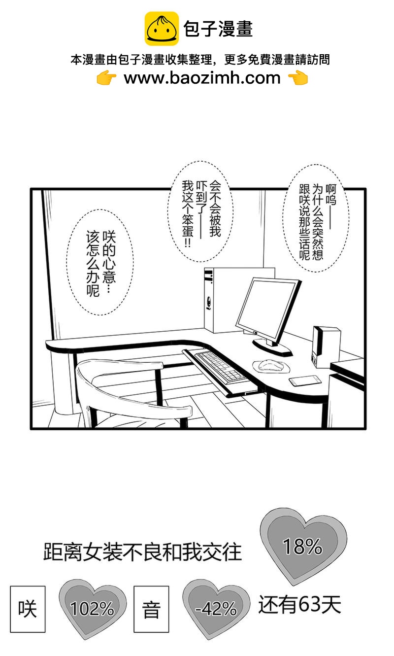 我與女裝不良 - 第37-39天 - 2