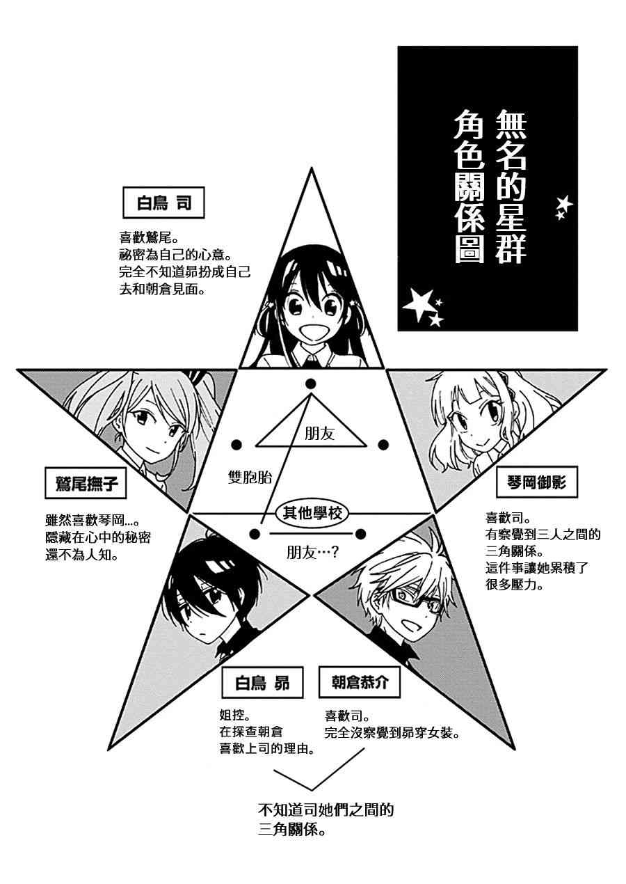 無名的星羣 - 13話(1/2) - 2