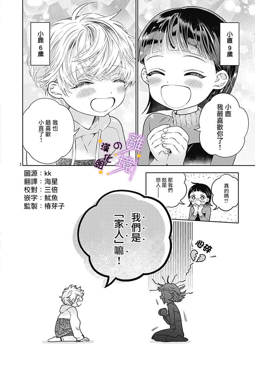 小鹿奇境 - 短篇 - 2