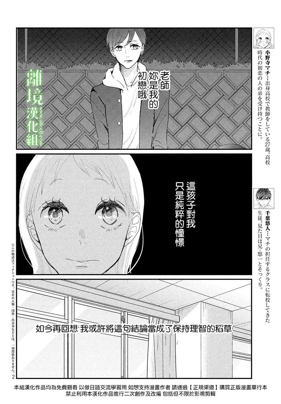 小鎮的千葉君 - 第25話 - 2
