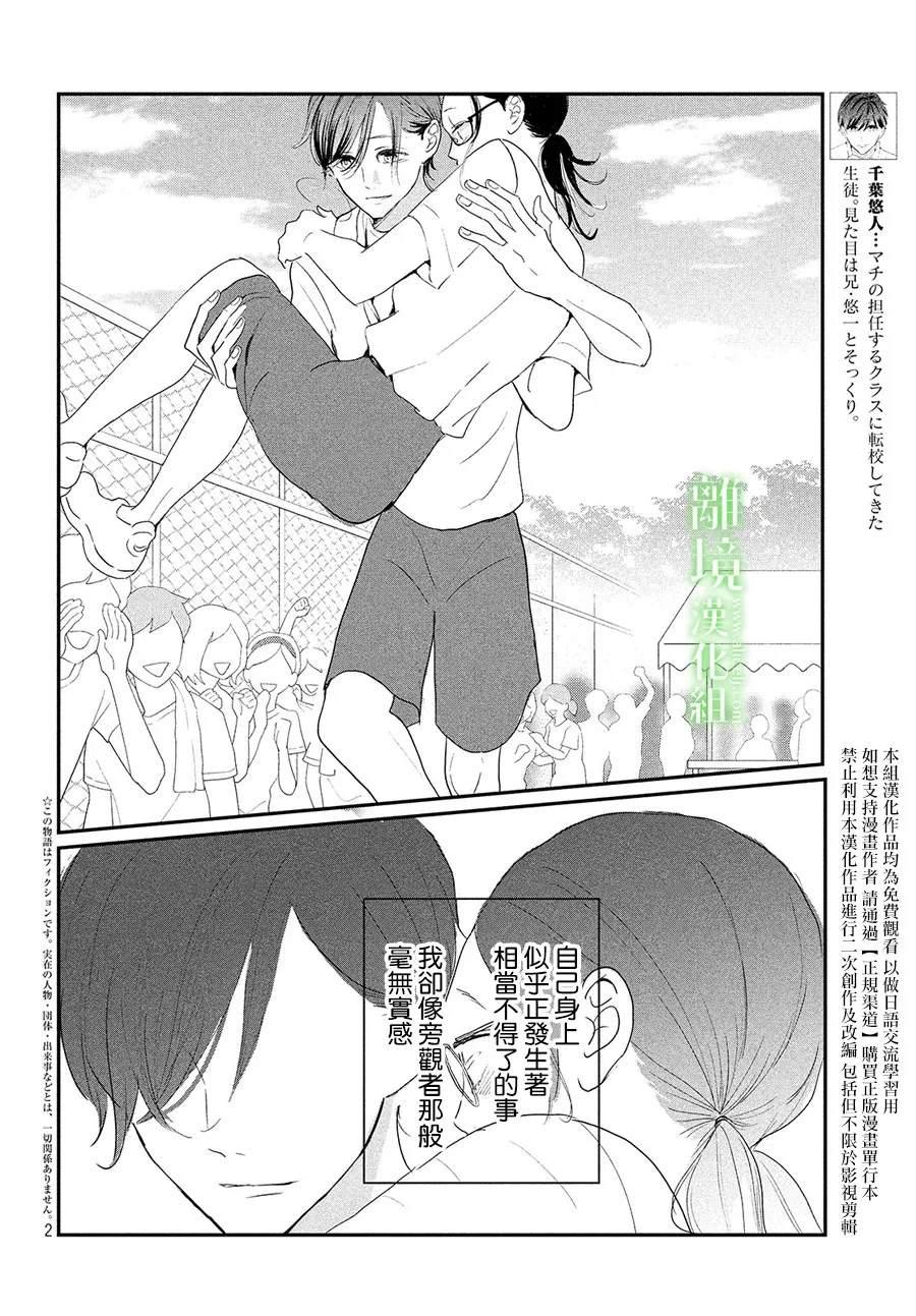 小鎮的千葉君 - 第27話 - 2