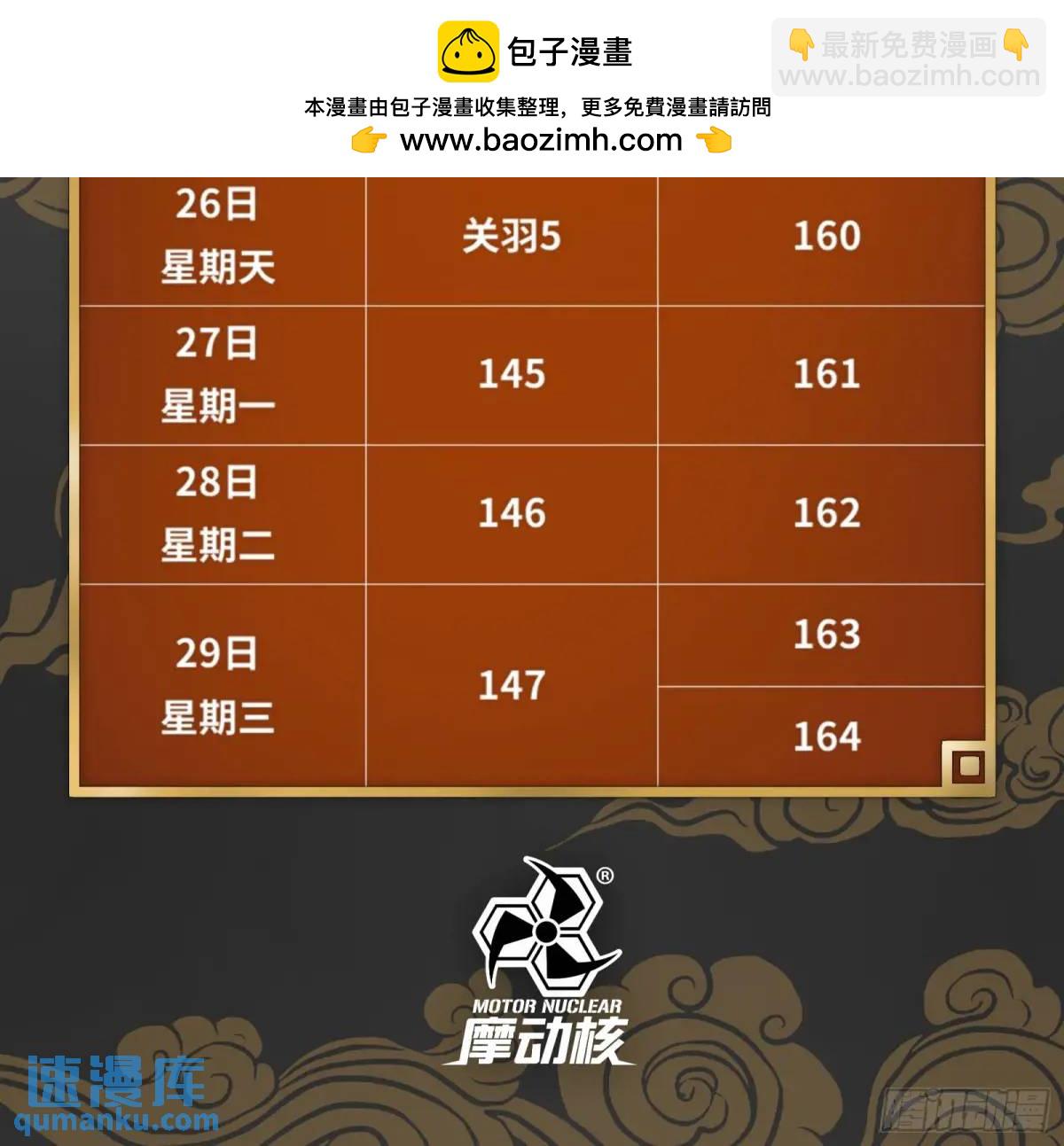 星甲魂將傳 - 159 撿到章六野(1/3) - 2