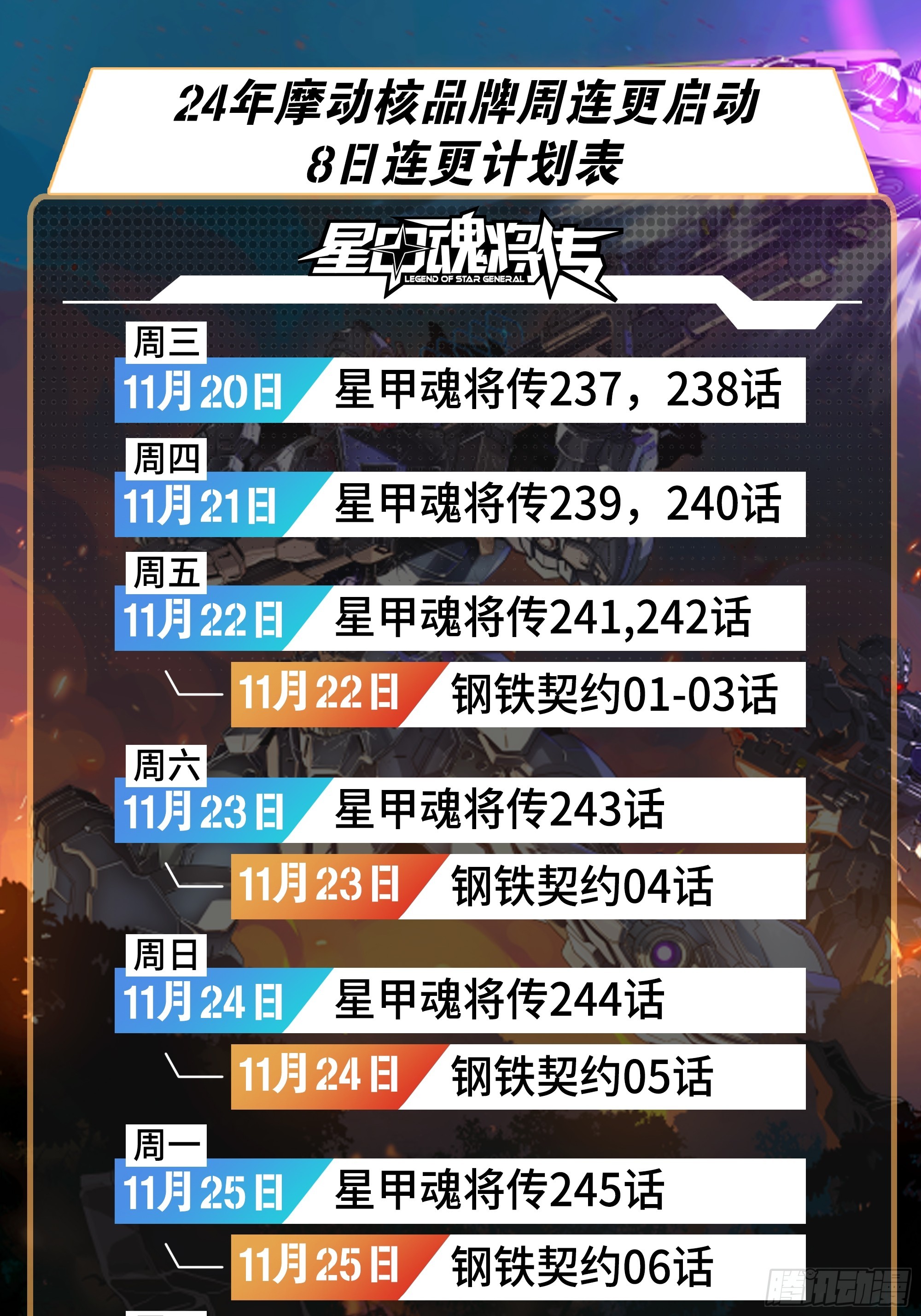 星甲魂將傳 - 212 南引計劃(1/3) - 1