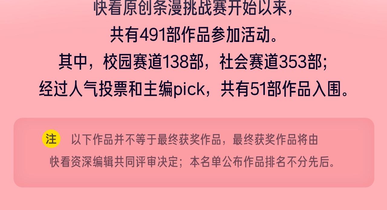 新連載條漫挑戰賽 - 新連載養成計劃入圍作品！(1/2) - 2