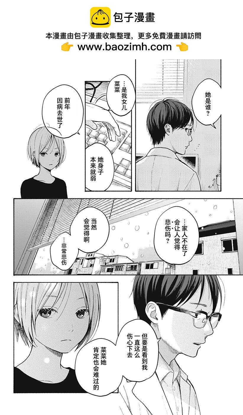 心之程序 - 第13.5話 - 2