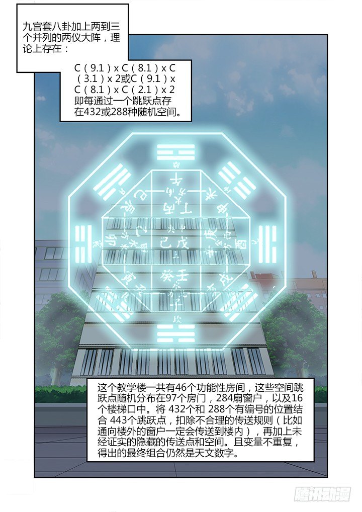 妖怪名單 - 243.任意門 - 1