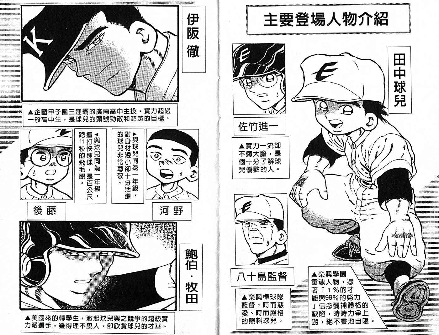 野球太郎 - 第37卷(1/2) - 3