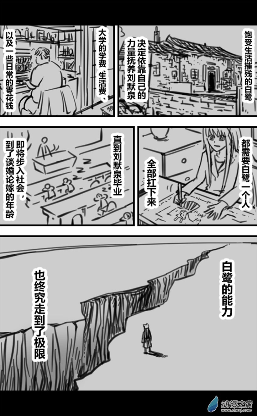 一覺醒來，我變成魅魔了 - 第17話 - 1