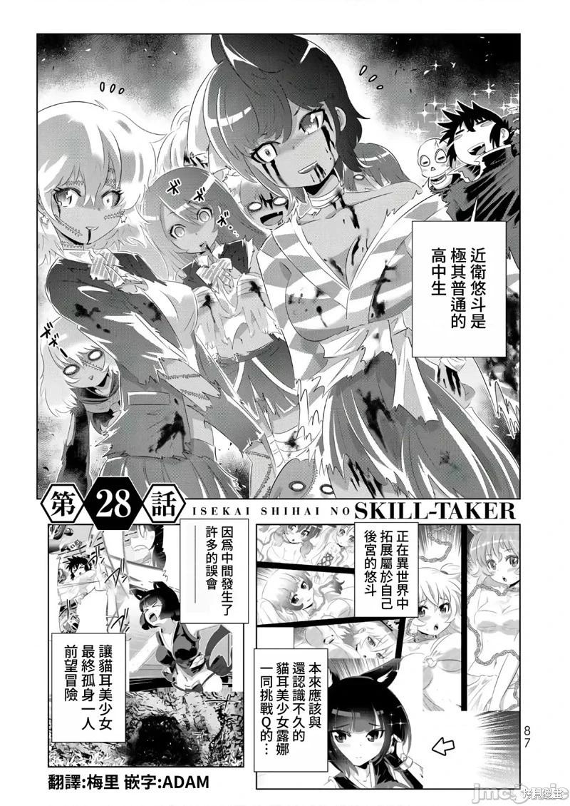 異世界支配的skilltaker - 第53話 - 1