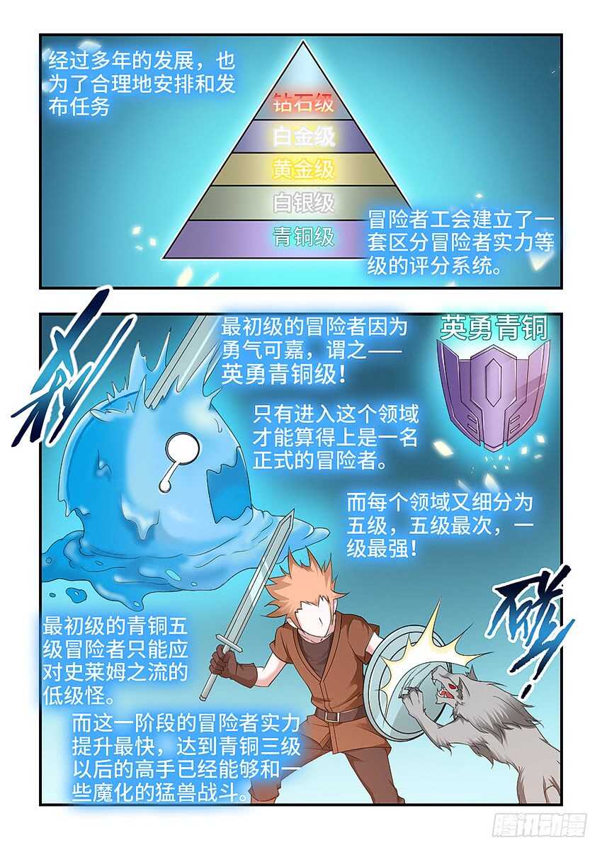 勇者約嗎 - 第323集 最強王者 - 2