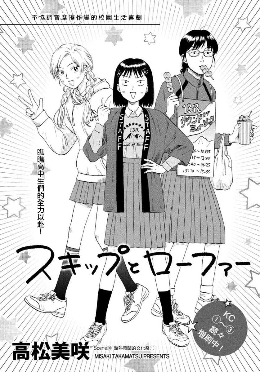 躍動青春 - 20話 - 1