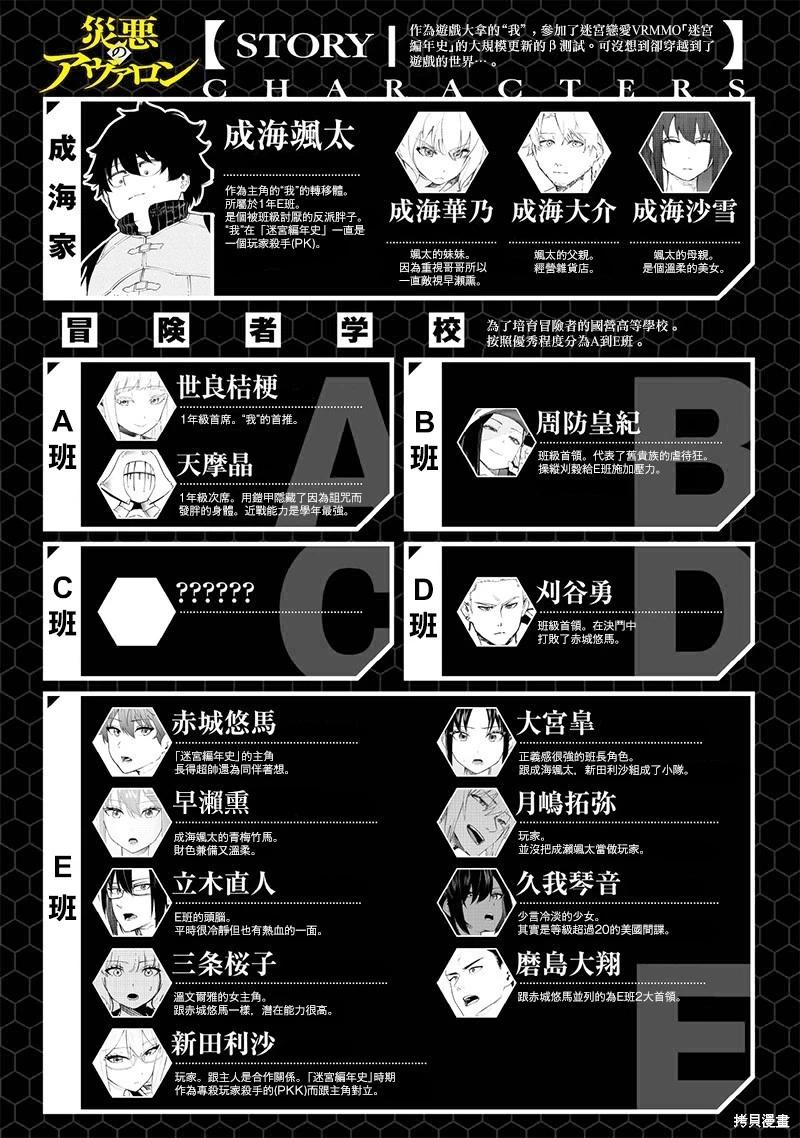 灾厄的阿瓦隆 - 第77话 - 1