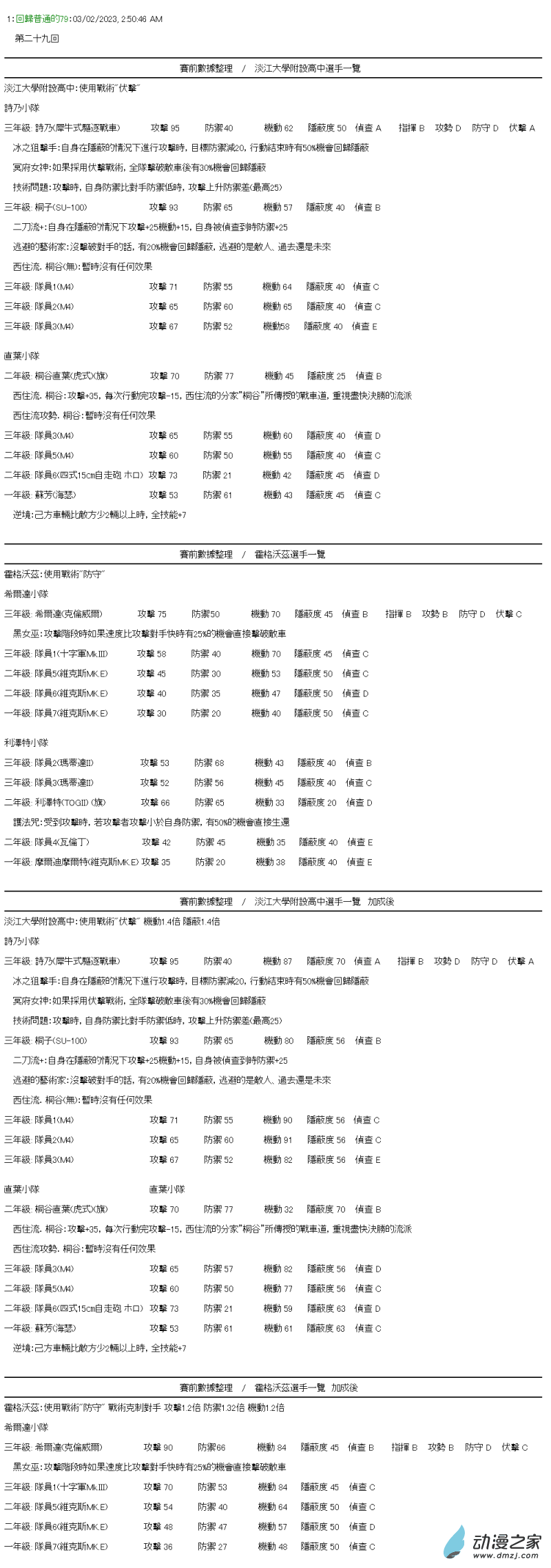戰車道-榮冠之路 - 第29回 歡迎來到全國大賽 - 1