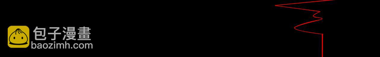 掌心玩物 - 78：失控(1/2) - 3