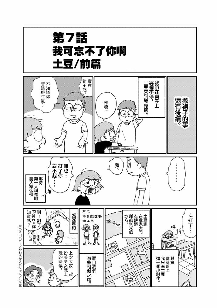 直到我接受自己女性的身體 - 7話 - 2