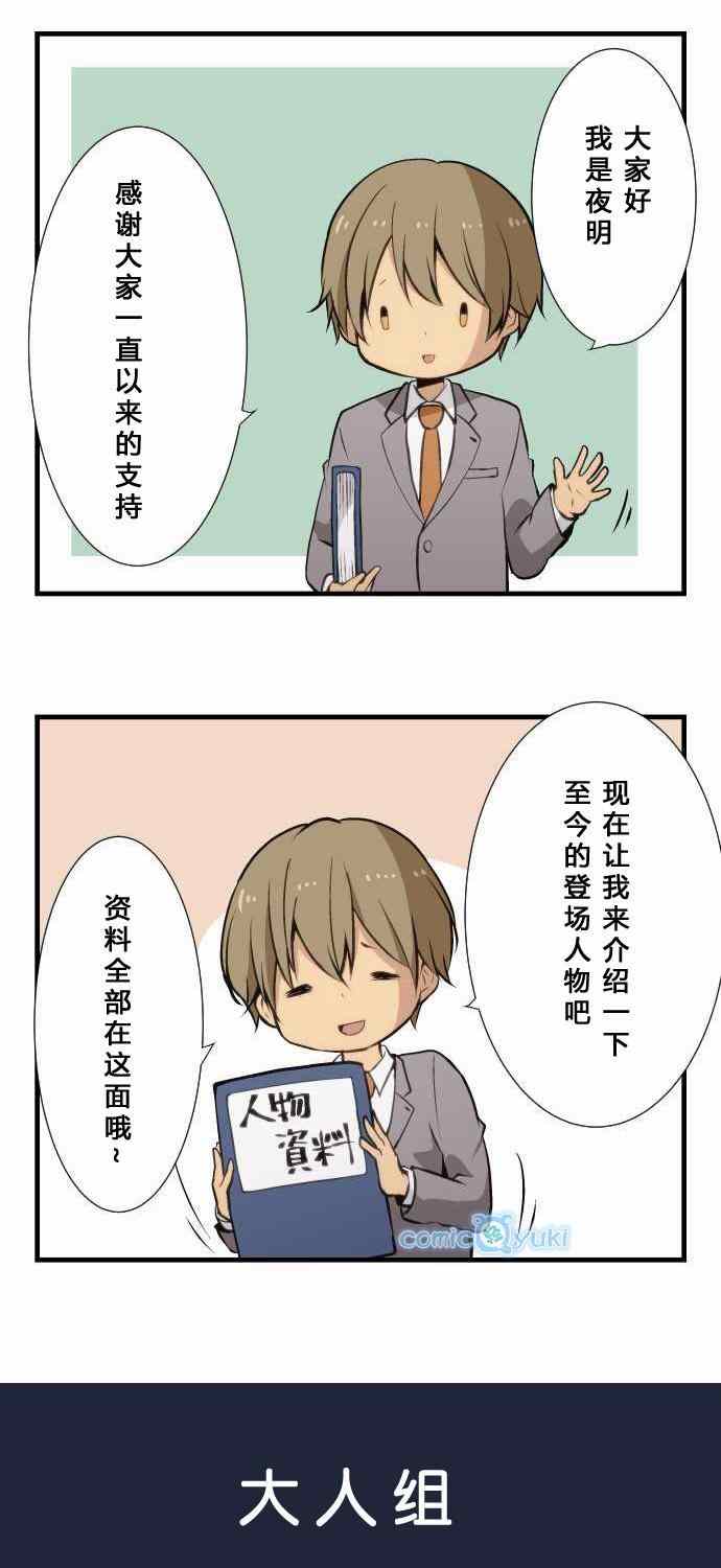 重生計劃 - 人物介紹 - 1
