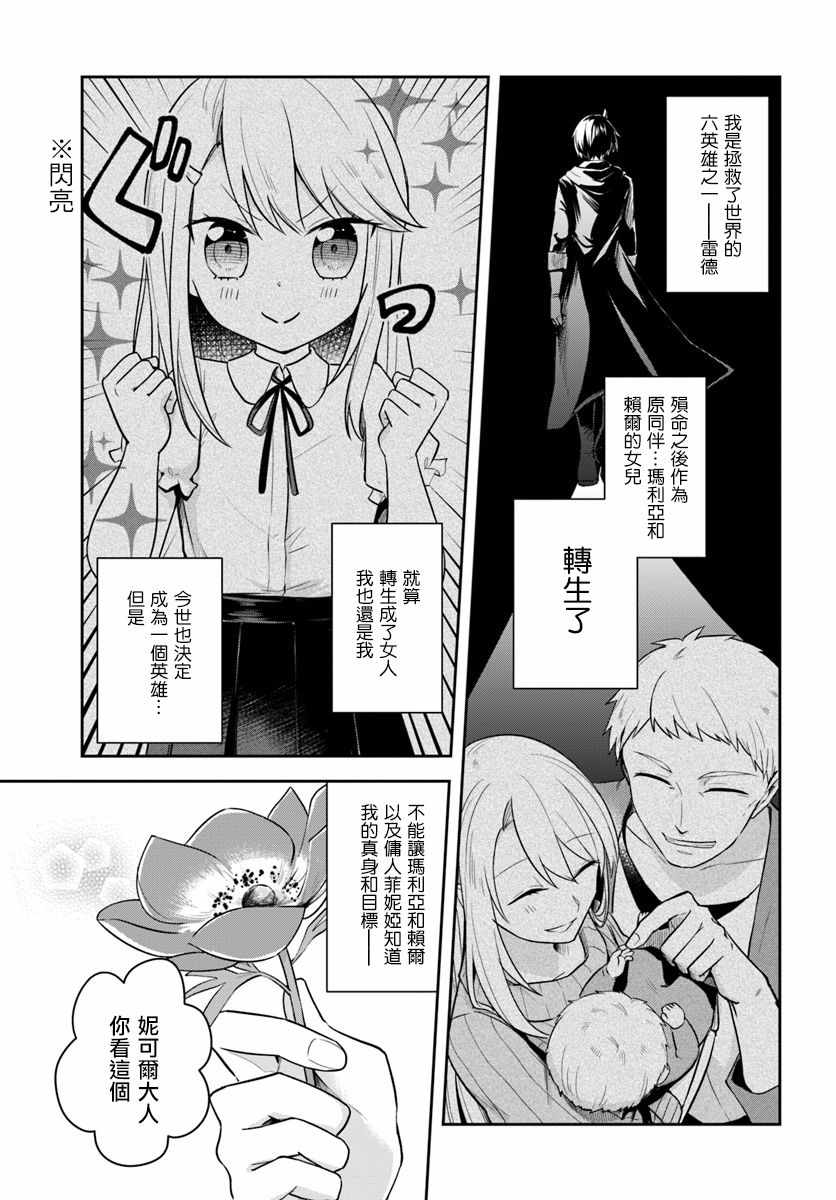 重生爲英雄的女兒的英雄再次想成爲英雄 - 第2話 - 1