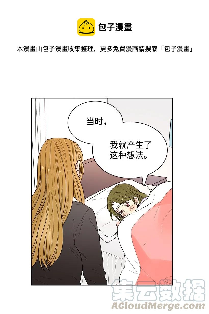 轉學生 - 30 分享秘密 - 1