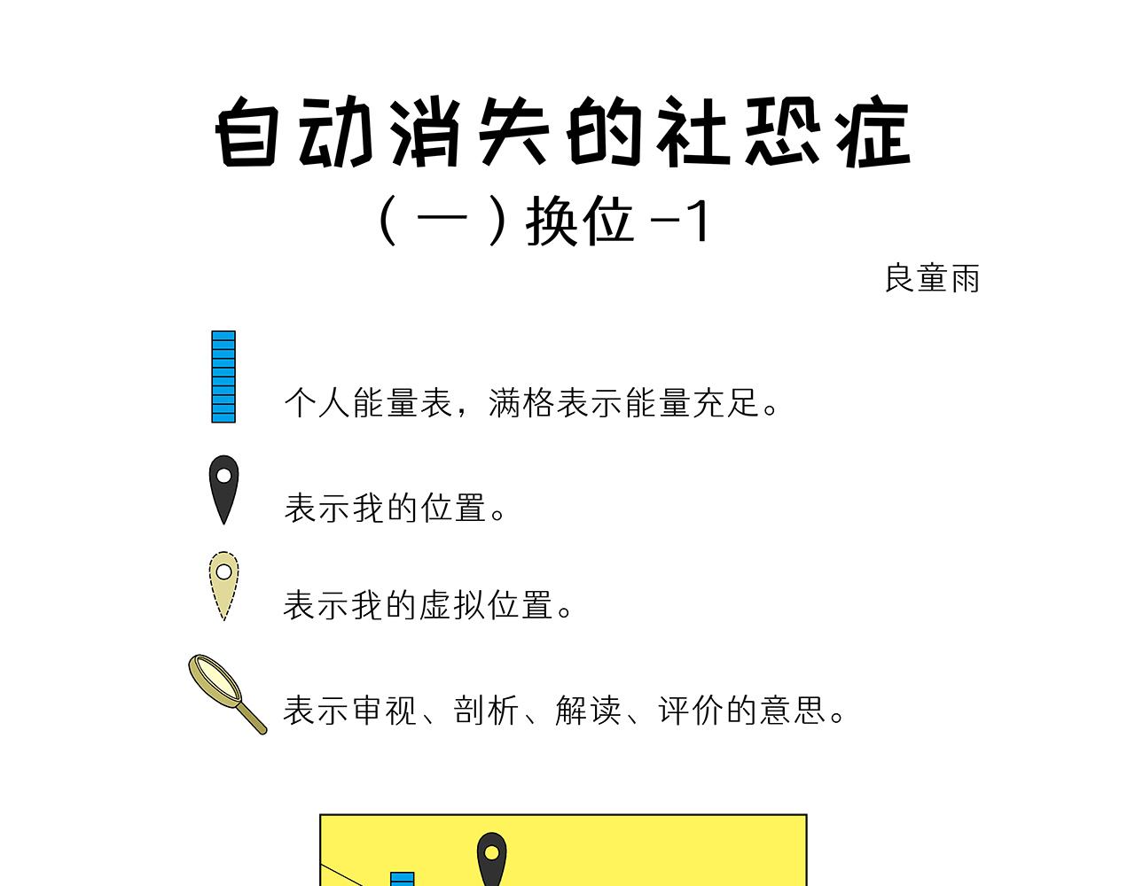 自動消失的社恐症 - 換位與迴歸 - 1