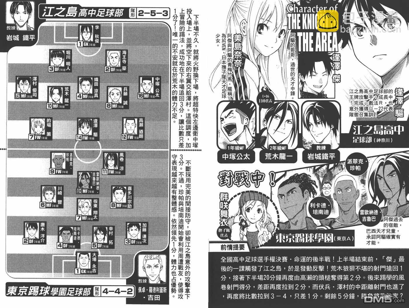 足球騎士 - 第33卷(1/2) - 3